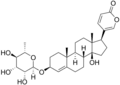 Structure of a cardiac glycoside, proscillaridin