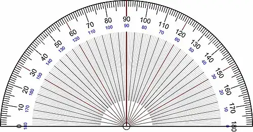 A half circle protractor marked in degrees (180°).