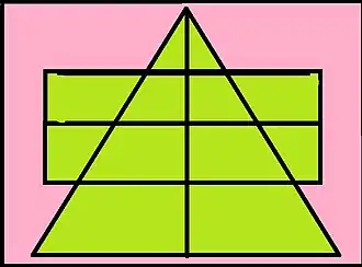 Game type -2