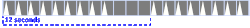 Q(9)W12s band