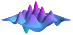 Qutip logo