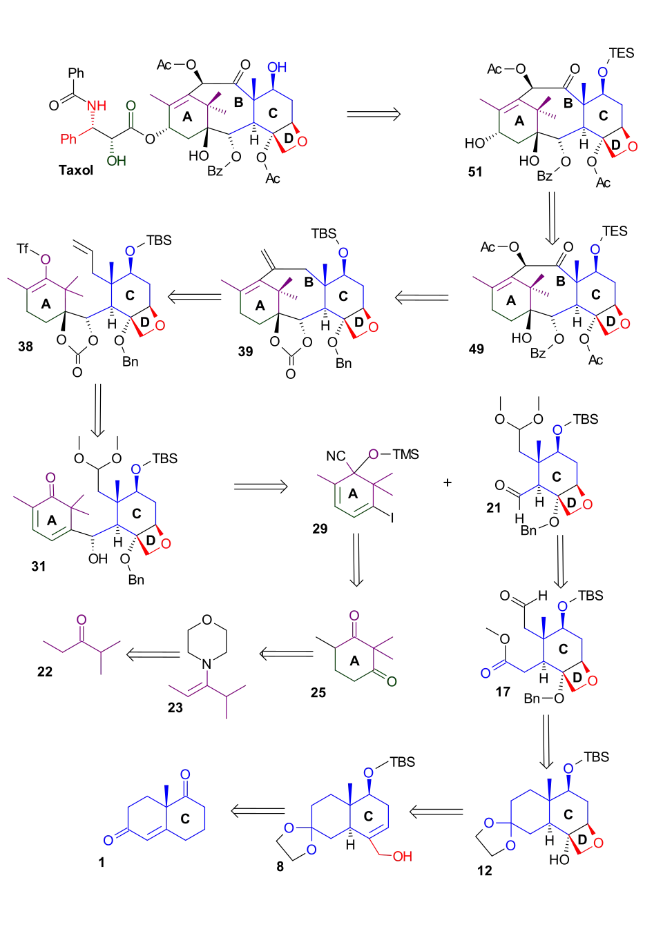 Ring D synthesis scheme 1