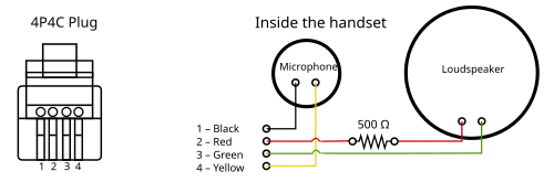 Wiring diagram of 4P4C/RJ9 connector in telephone handset cord