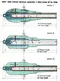 The 3 Marks of 6½ ton gun