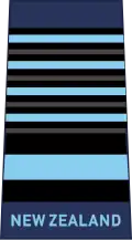 Marshal of the Royal New Zealand Air Force (New Zealand)