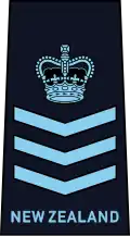 (Royal New Zealand Air Force)[16]