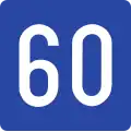 Recommended speed