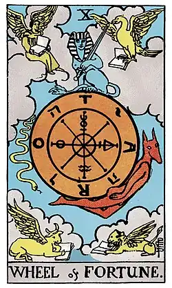 X – Wheel of Fortune