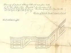 hand drafted oblique view of an ornate library table