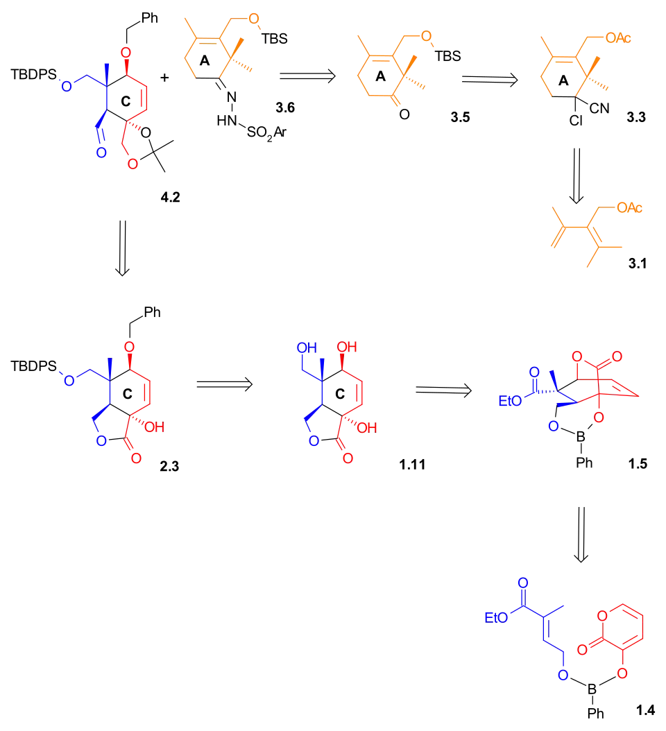Scheme 2 Nicolaou Retrosynthesis