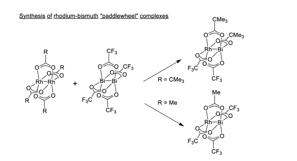 Synthesis of bismuth "paddlewheel" complexes[14][15]