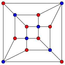 The result '"`UNIQ--postMath-00000031-QINU`"', after rearrangement