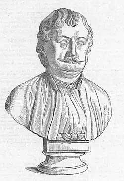 Rigas Ferraios