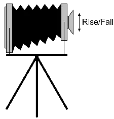 Front standard rise
