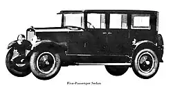 Rollin Five-Passenger Sedan (1923-1924)