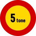 Weight limit