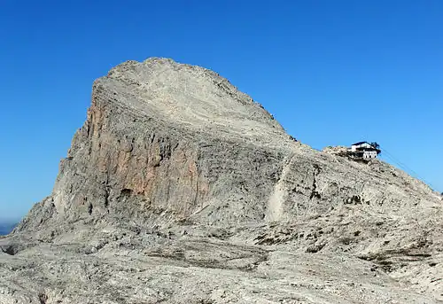 East aspect