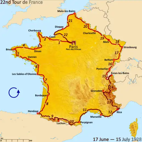 Route of the 1928 Tour de France followed counterclockwise, starting in Paris