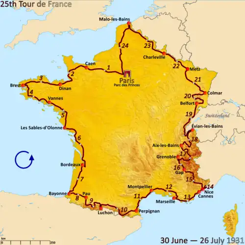 Route of the 1931 Tour de France followed counterclockwise, starting in Paris