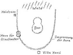 Black-and-white drawing by Rudolf Steiner showing the boundaries of Theo Faiss's auro around the Goetheanum