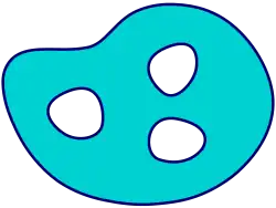 A shape containing several holes.