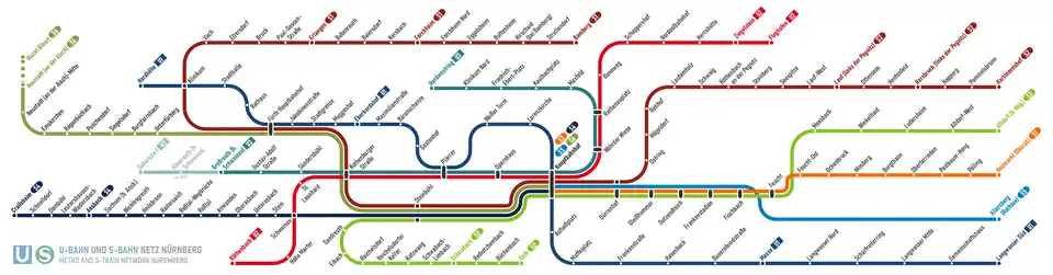 Nürnberg Hauptbahnhof is the centre of the S- and U-Bahn networks