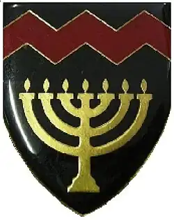 SANDF Regiment Potchefstroom University