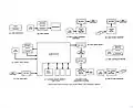 SEAC input/output diagram