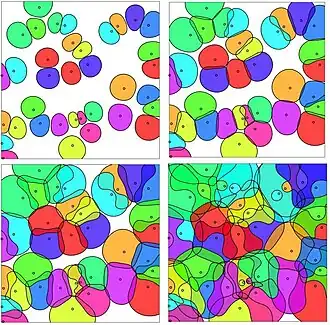 SINR cells