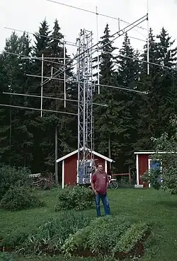 Amateur radio antenna array used for Earth–Moon–Earth communication on 144&nbsp;MHz, Kilafors, central Sweden