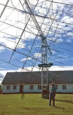 Amateur radio antenna array used for Earth–Moon–Earth communication on 144&nbsp;MHz, Staffanstorp, southern Sweden