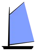 A gaff rigged sail has a spar above and a boom below.
