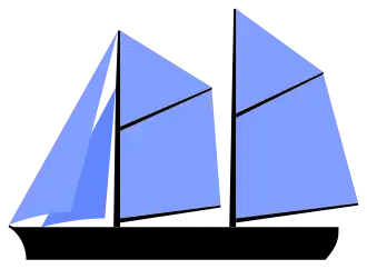 Schooner: two or more fore-and-aft rigged masts, first mast no taller than the second