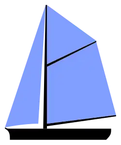 Gaff-rigged sloop with a headsail and a gaff topsail