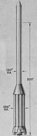 Saturn A-1 / Saturn I configuration for Project Horizon