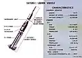 Saturn I configuration