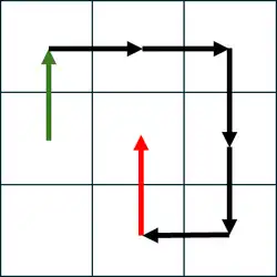 Shortest trapped SAW