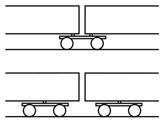 Schema of a Jacobs bogie, shown on the upper half