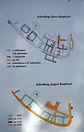 Floorplan of the ruins of Burg Schiedberg