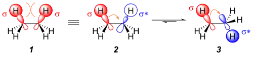 Based on a figure in Schreiner (2002)