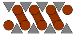 Schematic diagram