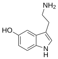 Serotonin (5-HT)​​​