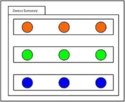 Diagram B