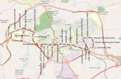 System map