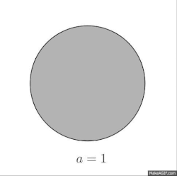 Parabolic scaling