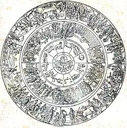 Image 42Shield of Achilles (illustration) (from List of mythological objects)