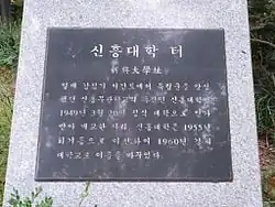 Plaque in the site where Shinheung Military Academy established Shinheung University