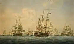Portraits of nine ships of war and others, launched from the yards, Messrs. Randall & Brent within the space of one year (1797)