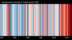Over one hundred thin vertical stripes mostly bluer to the left and redder to the right