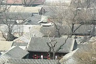 Siheyuan in Beijing